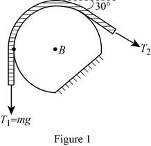 Loose Leaf for Vector Mechanics for Engineers: Statics, Chapter 8.4, Problem 8.119P , additional homework tip  1