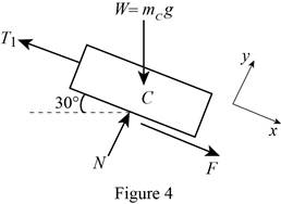 Loose Leaf for Vector Mechanics for Engineers: Statics, Chapter 8.4, Problem 8.119P , additional homework tip  4