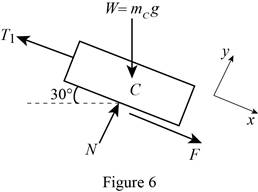 Loose Leaf for Vector Mechanics for Engineers: Statics, Chapter 8.4, Problem 8.119P , additional homework tip  6
