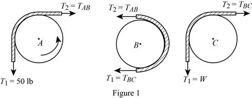 Vector Mechanics for Engineers: Statics, Chapter 8.4, Problem 8.121P , additional homework tip  1