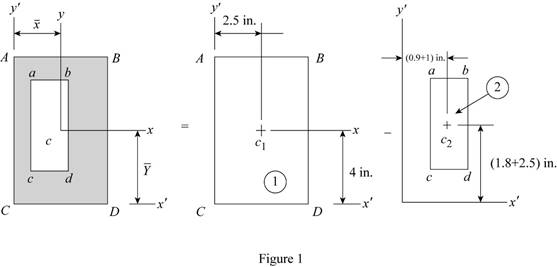 Vector Mechanics for Engineers: Statics, Chapter 9.2, Problem 9.43P 