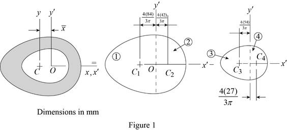 Vector Mechanics for Engineers: Statics, Chapter 9.2, Problem 9.48P 