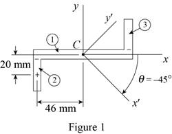 Vector Mechanics for Engineers: Statics, 11th Edition, Chapter 9.3, Problem 9.82P 