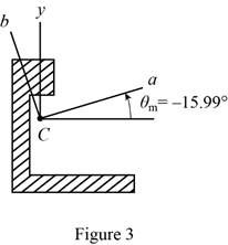 Vector Mechanics for Engineers: Statics, Chapter 9.4, Problem 9.102P , additional homework tip  3