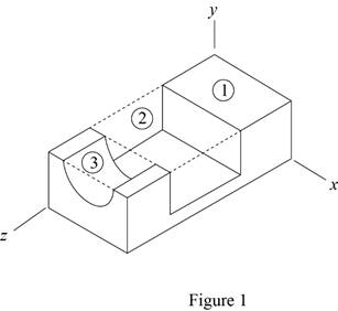 Vector Mechanics for Engineers: Statics, Chapter 9.5, Problem 9.145P 