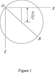 Vector Mechanics for Engineers: Statics, Chapter 9.6, Problem 9.179P , additional homework tip  1