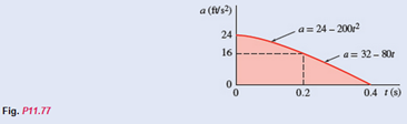 Chapter 11.3, Problem 11.77P, An accelerometer record for the motion of a given part of a mechanism is approximated by an arc of a 