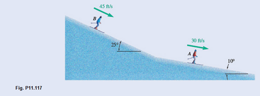 Chapter 11.4, Problem 11.117P, The velocities of skiers A and B are as shown. Determine the velocity of A with respect to B. 