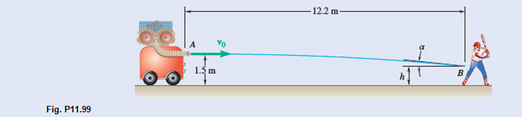 Chapter 11.4, Problem 11.99P, A baseball pitching machine "throws" baseballs with a horizontal velocity v0. Knowing that height h 