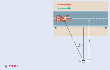 Chapter 11.5, Problem 11.167P, To study the performance of a racecar a high-speed camera is positioned at point A. The camera is 