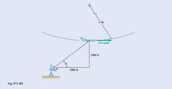 Chapter 11.5, Problem 11.169P, At the bottom of a loop in the vertical plane, an airplane has a horizontal velocity of 315 mi/h and 