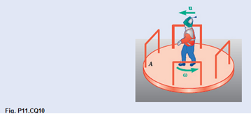 Chapter 11.5, Problem 11.CQ10P, A child walks across merry go-round A with a constant speed u relative to A. The merry-go-round 