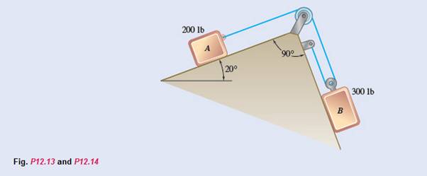 Chapter 12.1, Problem 12.14P, The two blocks shown are originally at rest. Neglecting the masses of the pulleys and the effect of 