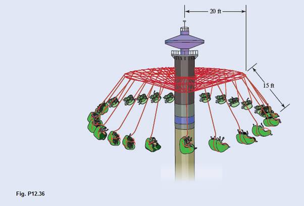 Chapter 12.1, Problem 12.36P, Knowing that the swings of an amusement park ride form an angle of 40° with respect to the 