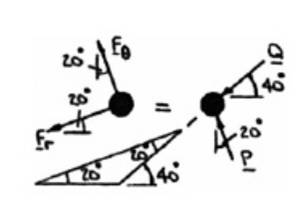 Vector Mechanics for Engineers: Dynamics, Chapter 12.1, Problem 12.70P , additional homework tip  3