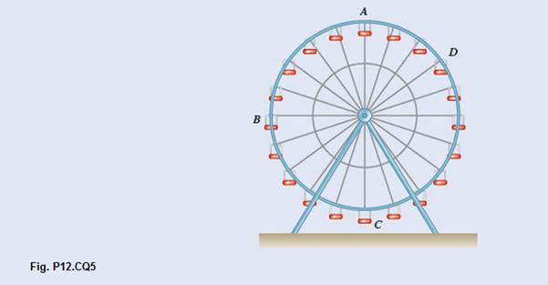 Chapter 12.1, Problem 12.CQ5P, People sit on a Ferris wheel at points A, B, C, and D. The Ferris wheel travels at a constant 