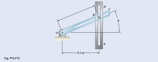 Chapter 12.1, Problem 12.F12P, Pin B has a mass m and slides along the slot in the rotating arm OC and along the slot DE which is 