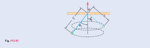 Chapter 12.2, Problem 12.93P, A small ball swings in a horizontal circle at the end of a cord of length l1 , which forms an angle 