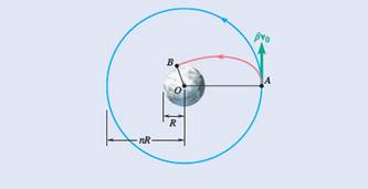 Vector Mechanics For Engineers, Chapter 12.3, Problem 12.114P 