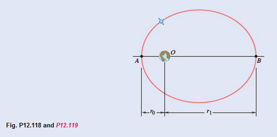 Chapter 12.3, Problem 12.118P, A satellite describes an elliptic orbit about a planet. Denoting by r0and r1the distances 