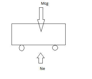 Package: Vector Mechanics For Engineers: Dynamics With 1 Semester Connect Access Card, Chapter 13.1, Problem 13.42P 
