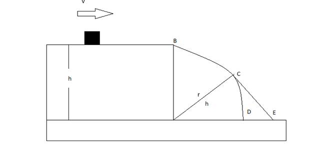 Vector Mechanics For Engineers, Chapter 13.1, Problem 13.45P 