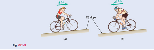 Chapter 13.1, Problem 13.49P, (a) A 120-lb woman rides a 15-lb bicycle up a 3-percent slope at a constant speed of 5 ft/s. How 