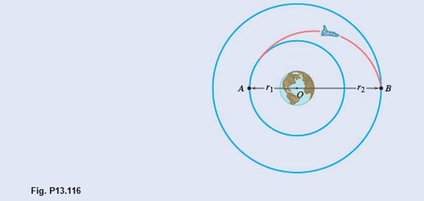 Chapter 13.2, Problem 13.116P, A spacecraft of mass mdescribes a circular orbit of radius r1 around the earth, (a) Show that the 