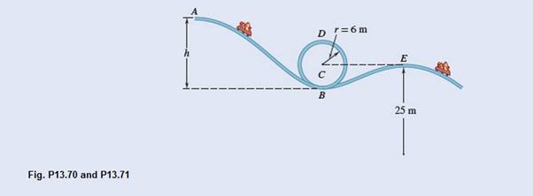 Chapter 13.2, Problem 13.71P, A roller coaster starts from rest at A, rolls down the track to B, describes a circular loop of 12-m 