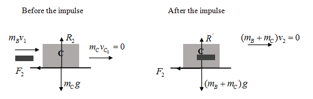 Package: Vector Mechanics For Engineers: Dynamics With 1 Semester Connect Access Card, Chapter 13.3, Problem 13.149P , additional homework tip  4