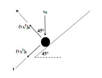 Package: Vector Mechanics For Engineers: Dynamics With 1 Semester Connect Access Card, Chapter 13.4, Problem 13.173P , additional homework tip  2