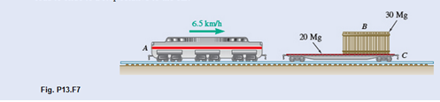 Chapter 13.4, Problem 13.F7P, An 80-Mg railroad engine A coasting at 6.5 km/h strikes a 20-Mg flatcar C carrying a 30-Mg load B 