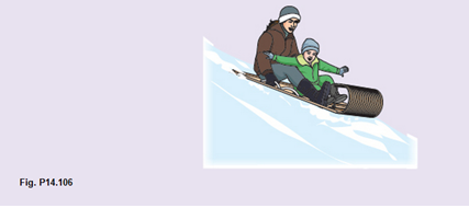 Chapter 14, Problem 14.106RP, A 50-kg mother and her 26-kg son are sledding down a 20° incline when their 8-kg toboggan hits a 