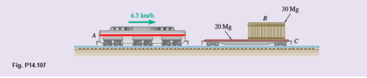 Chapter 14, Problem 14.107RP, An 80-Mg railroad engine A coasting at 6.5 km/h strikes a 20-Mg flatcar C carrying a 30-Mg load B 