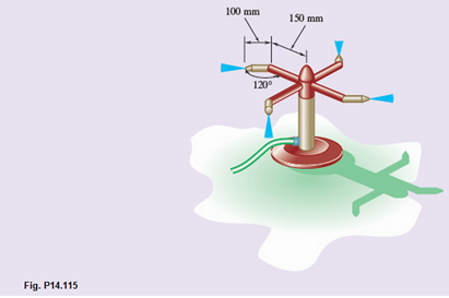 Chapter 14, Problem 14.115RP, A garden sprinkler has four rotating arms, each of which consists of two horizontal straight 