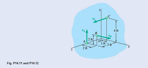 Chapter 14.1, Problem 14.12P, A system consists of three identical 19.32-lb particles 1, B, and C. The velocities of the particles 