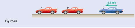 Chapter 14.1, Problem 14.8P, Two identical cars A and B are at rest on a loading dock with brakes released. Car C, of a slightly 