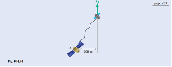 Chapter 14.2, Problem 14.45P, The 2-kg sub-satellite B has an initial velocity vB=(3m/s)j . It is connected to the 20-kg base 
