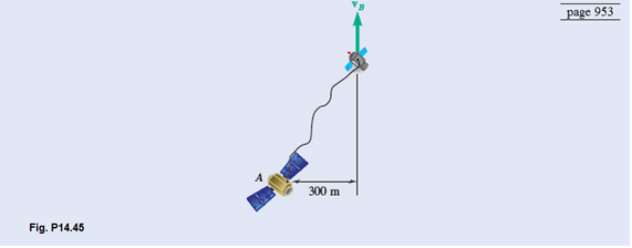 The 2-kg Sub-satellite B Has An Initial Velocity V B = ( 3 M/s ) J . It ...