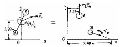 Package: Vector Mechanics for Engineers: Dynamics with 2 Semester Connect Access Card, Chapter 14.2, Problem 14.54P , additional homework tip  3