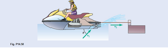 Chapter 14.3, Problem 14.58P, A jet ski is placed in a channel and is tethered so that it is stationary. Water enters the jet ski 