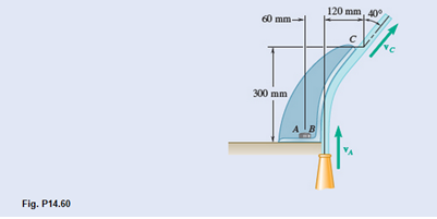 Chapter 14.3, Problem 14.60P, The nozzle shown discharges water at the rate of 800 L/min. Knowing that at both B and C the stream 