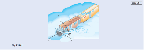 Chapter 14.3, Problem 14.61P, A rotary power plow is used to remove snow from a level section of railroad track. The plow car is 