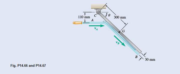 Chapter 14.3, Problem 14.67P, A stream of water flowing at a rate of 1.2 m3/min and moving with a speed of v at both A and B is 