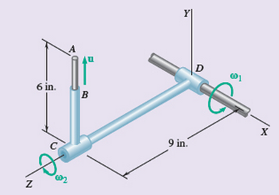Chapter 15, Problem 15.259RP, In the positions shown, the thin rod moves at a constant speed u=3 in/s out of the tube BC. At the 