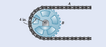 Chapter 15.1, Problem 15.18P, The sprocket wheel and chain shown initially at rest, if the wheel has a uniform angular 