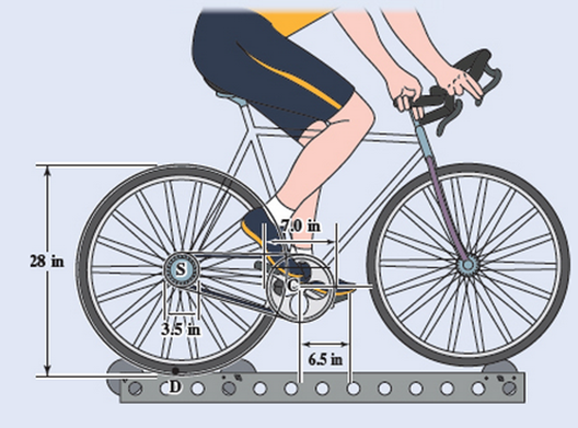 Chapter 15.1, Problem 15.23P, A cyclist uses a statior.ary trainer during the winter to keep in shape. Knowing that she pushes 