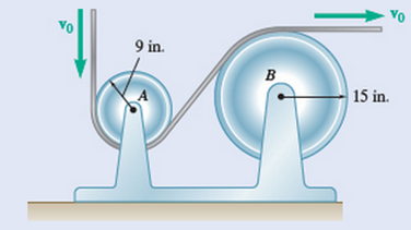 Chapter 15.1, Problem 15.28P, A plastic film moves over two drums. During a 4-s interval, the speed of the tape is increased 