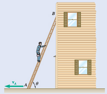 Chapter 15.2, Problem 15.40P, A painter is halfway up a 10-m ladder when the bottom starts sliding out from under him. Knowing 