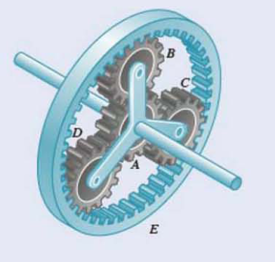Chapter 15.2, Problem 15.49P, In the planetary gear system shown, the radius of gears A, B, C, and D is 30 mm and the radius of 